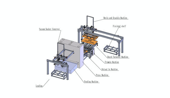 Beli Mesin Plywood Hot Press Siklus Pendek Laminasi Press Lantai Luas 12m online manufacture
