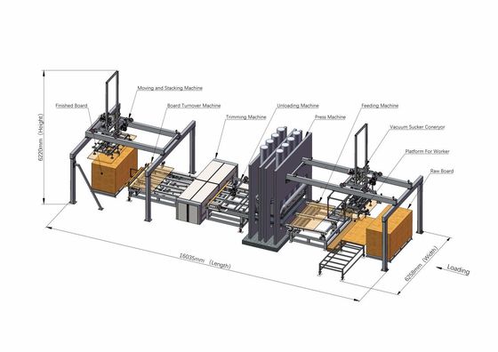 Beli Mesin Pencet Panas untuk Laminat Industri 1400 Ton online manufacture