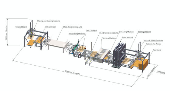 Hot Press Melamine Board Board Artificial Short Cycle Press 28m Luas lantai