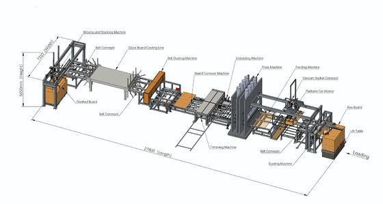 Mesin Pencet Panas Siklus Singkat Untuk Lini Produksi Papan Lapisan Lantai Luas 29m